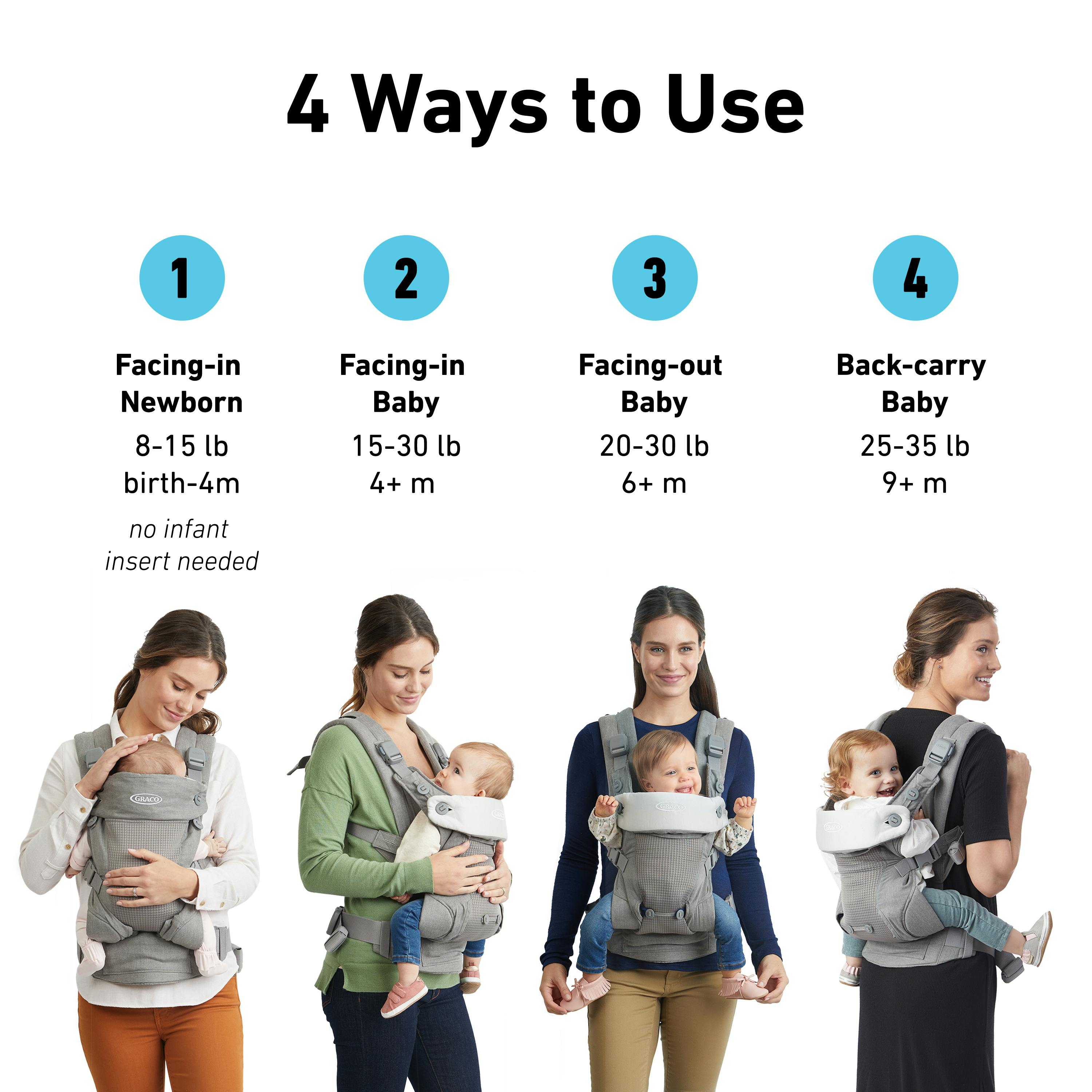 How to Use Baby Carrier for 2 Month Old: Expert Tips
