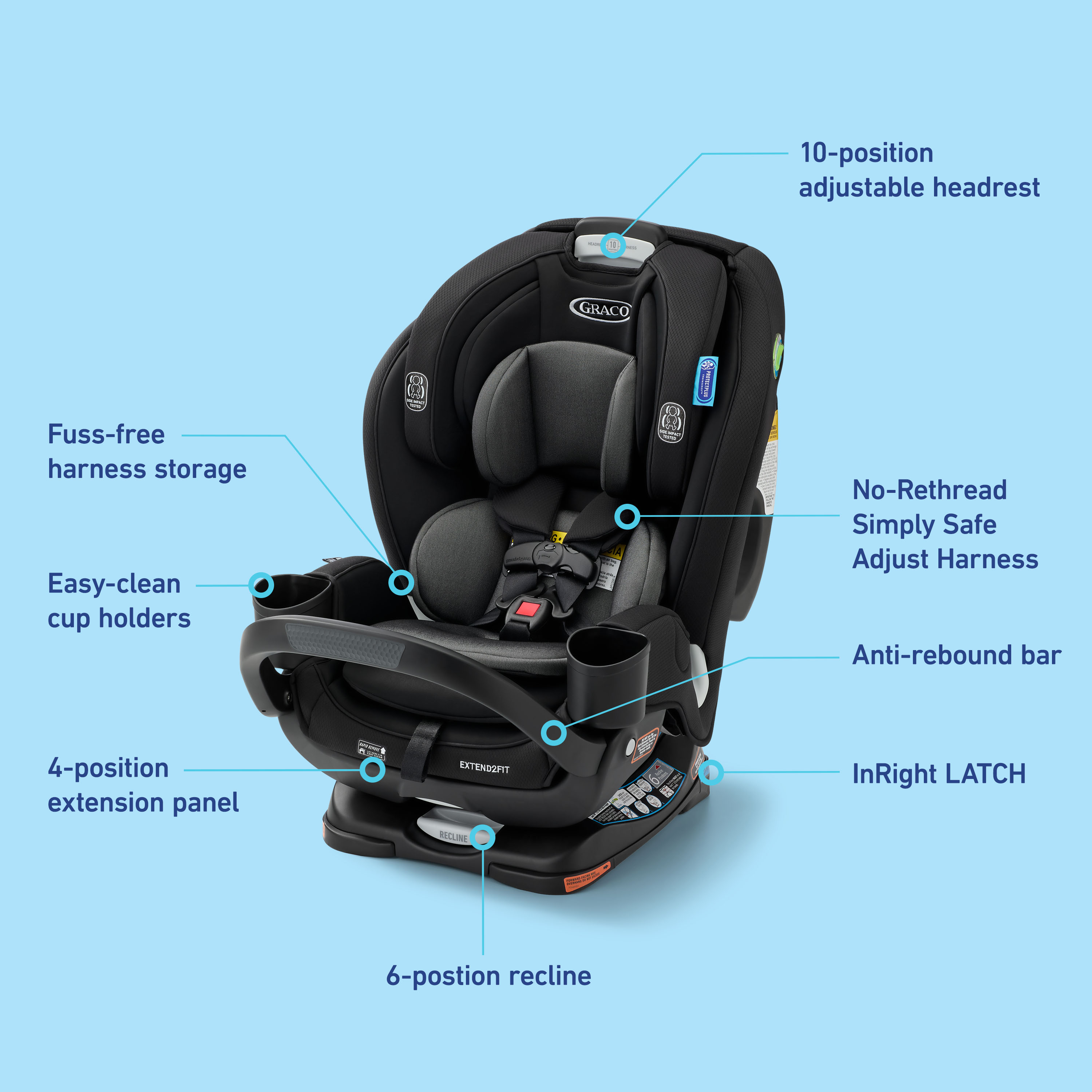 Extend2Fit® 3-in-1 Car Seat featuring Anti-Rebound Bar | Graco Baby