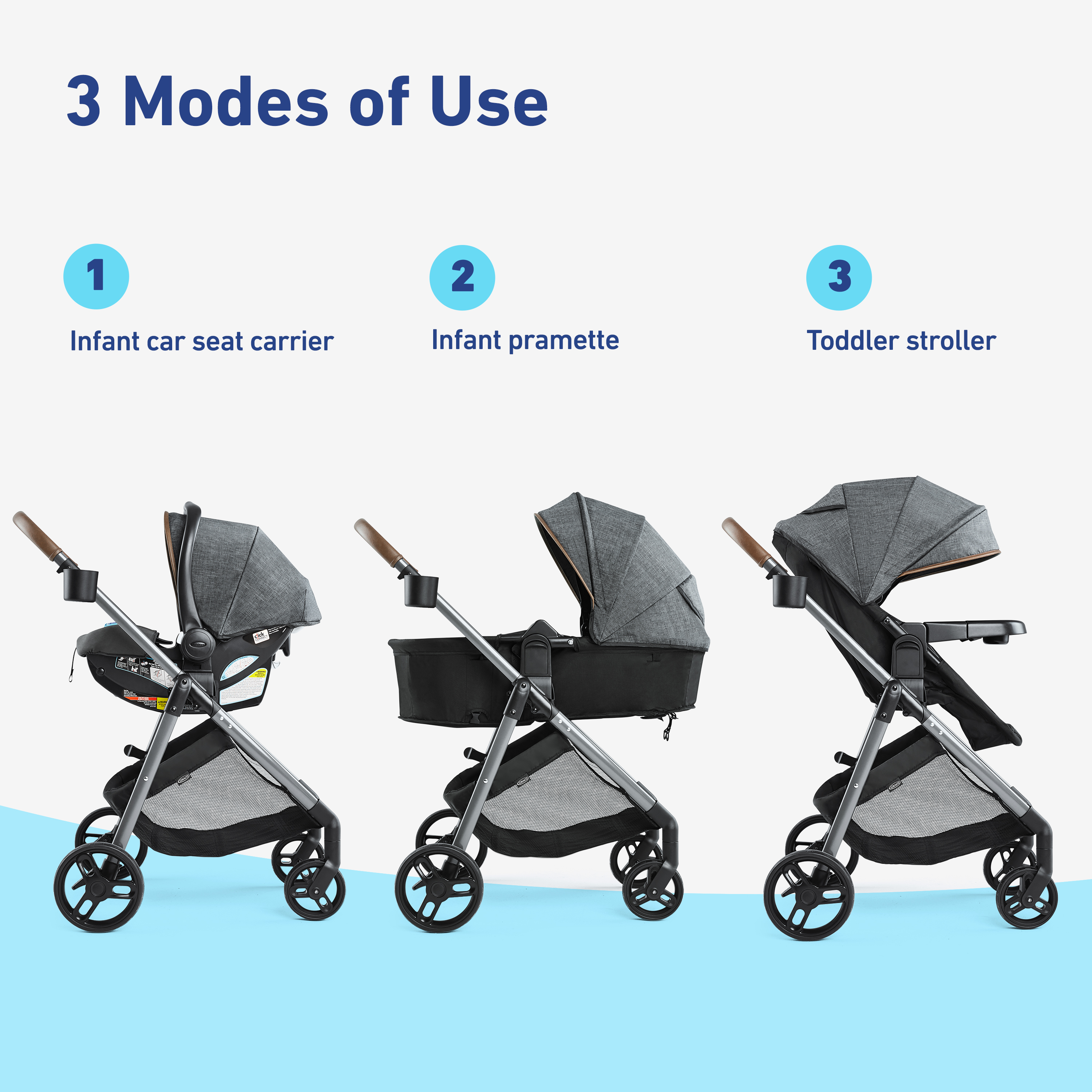 Modes Trio Travel System | Graco Baby