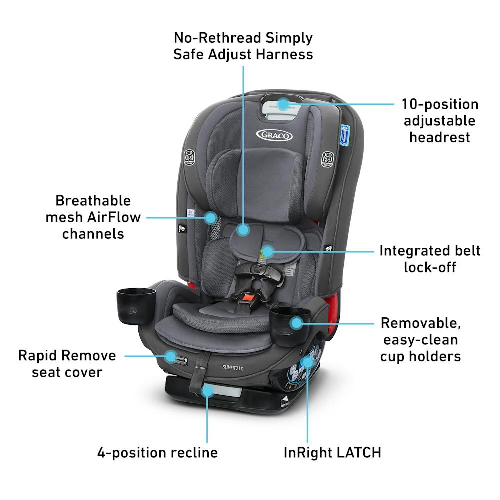 Graco extend 2 fit infant insert hotsell