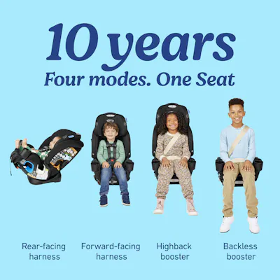 4Ever&reg; DLX Slim 4-in-1 Car Seat
