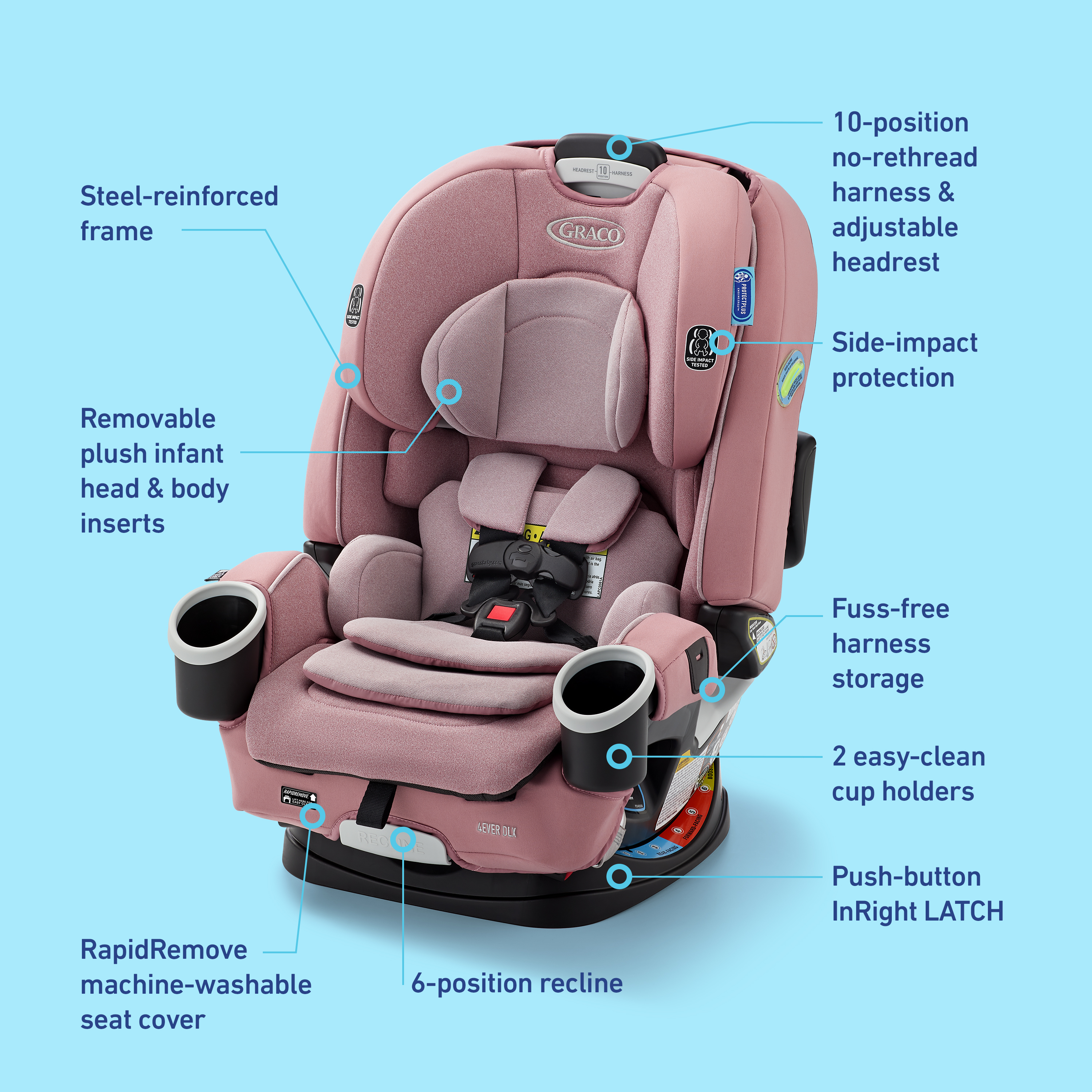 4Ever® DLX 4-in-1 Car Seat | Graco Baby 4Ever® DLX 4-in-1 Car Seat | Graco Baby