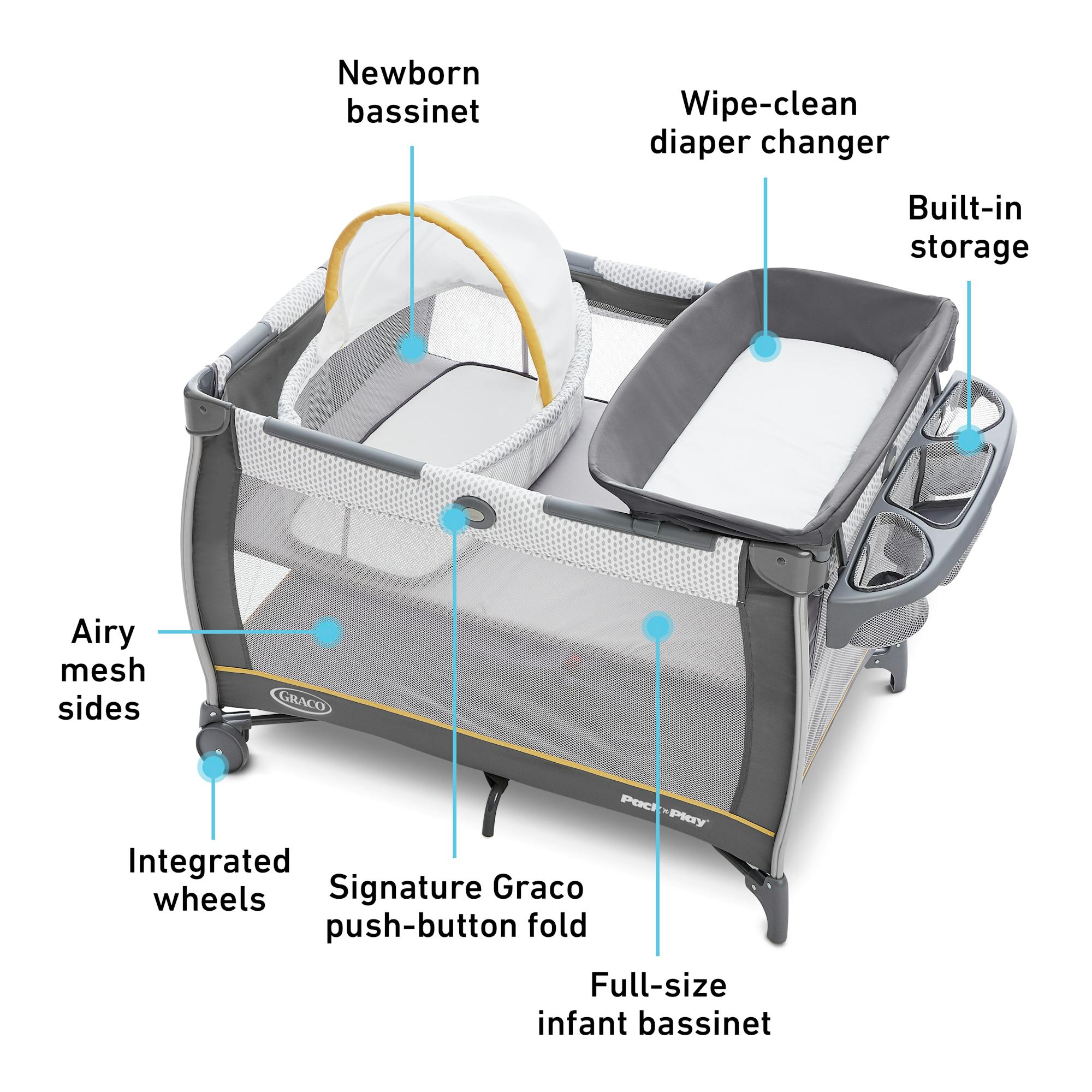 Play Mattress Portable Playard Pack And Play Folded Up Pack 'n