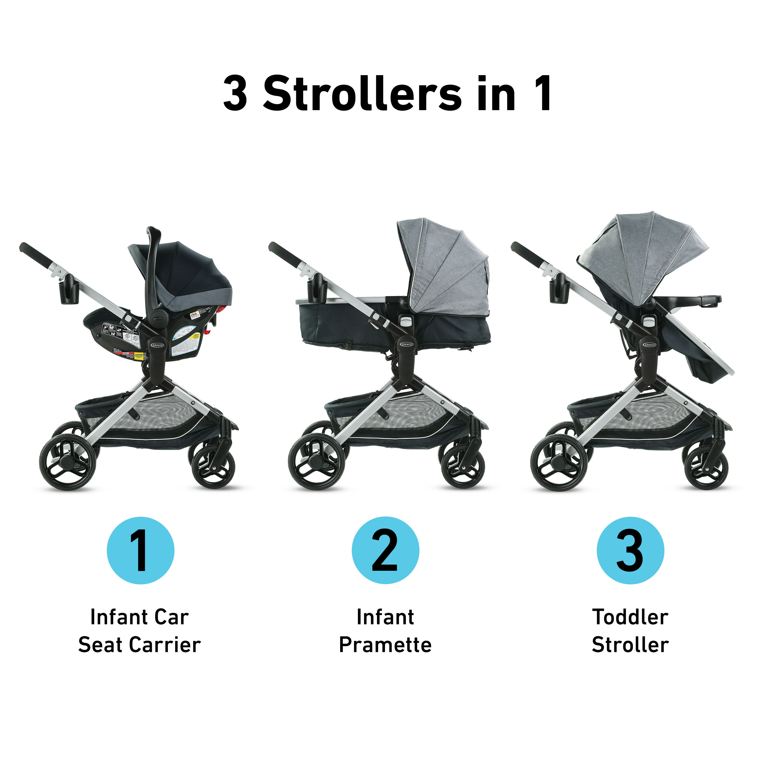 Graco modes essentials travel system with snugride best sale