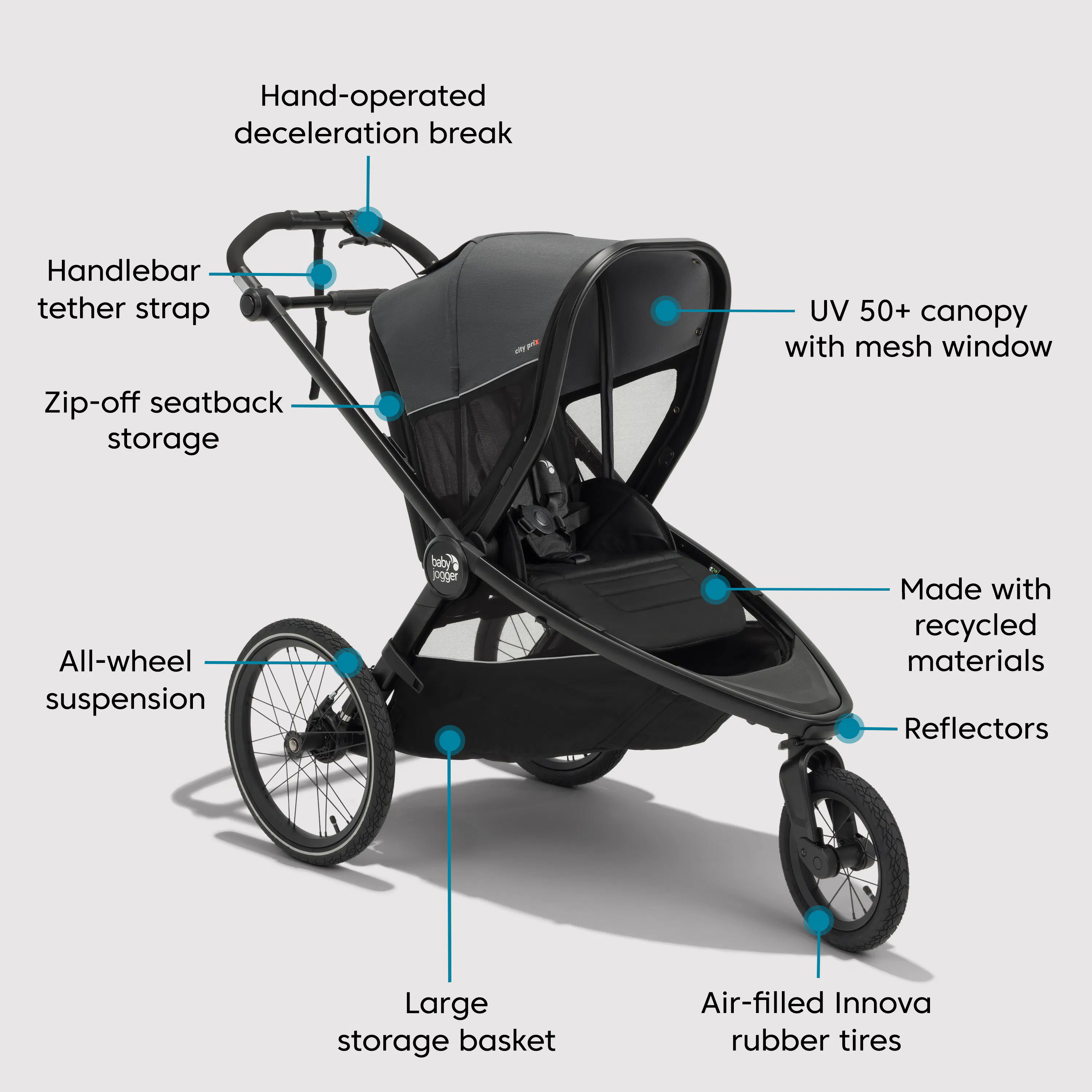 city prix jogger | Baby Jogger