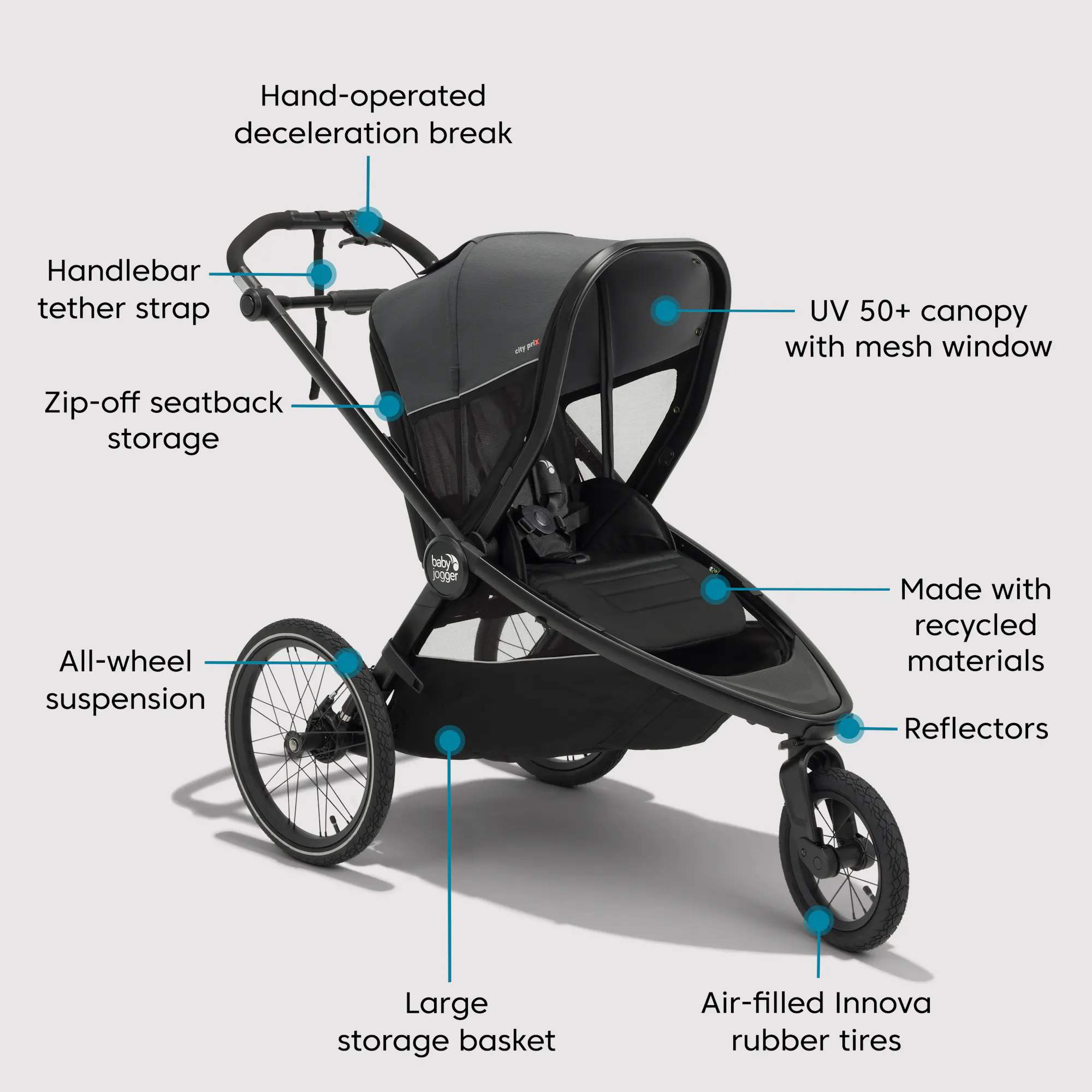 travel system baby stroller M+ Stroll & Lounge Compact Travel System