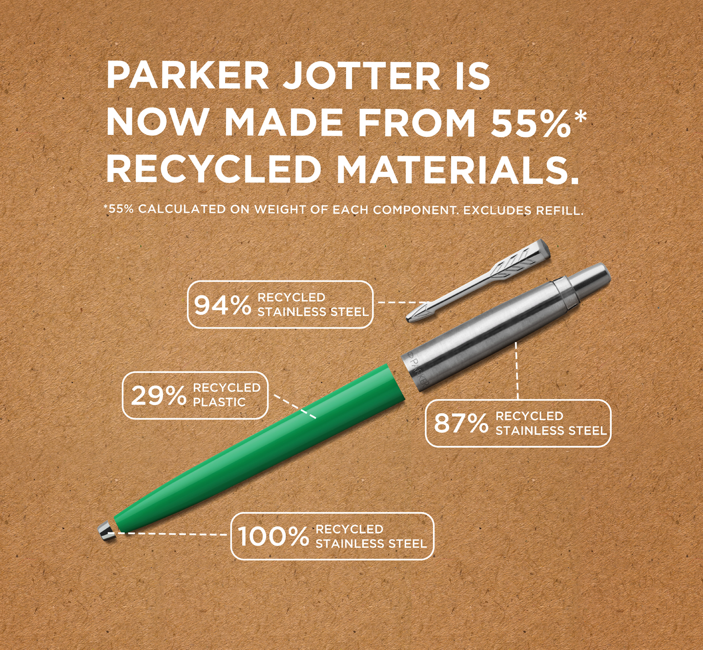 Parker 135th Anniversary | Parker