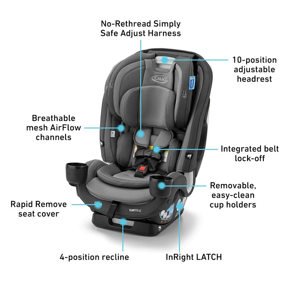 SlimFit3™ LX 3-in-1 Car Seat
