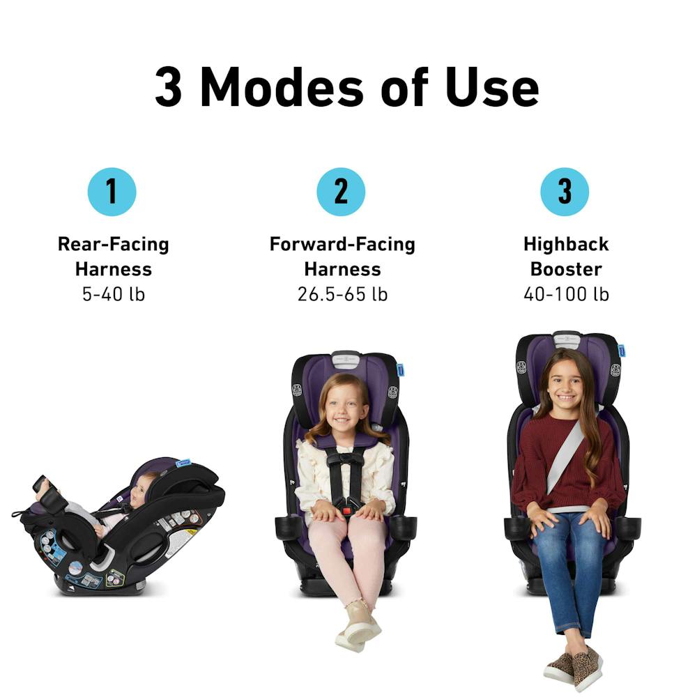 Booster Car Seat Graco Landmark 3-in-1 Car Seat Rear To Forward