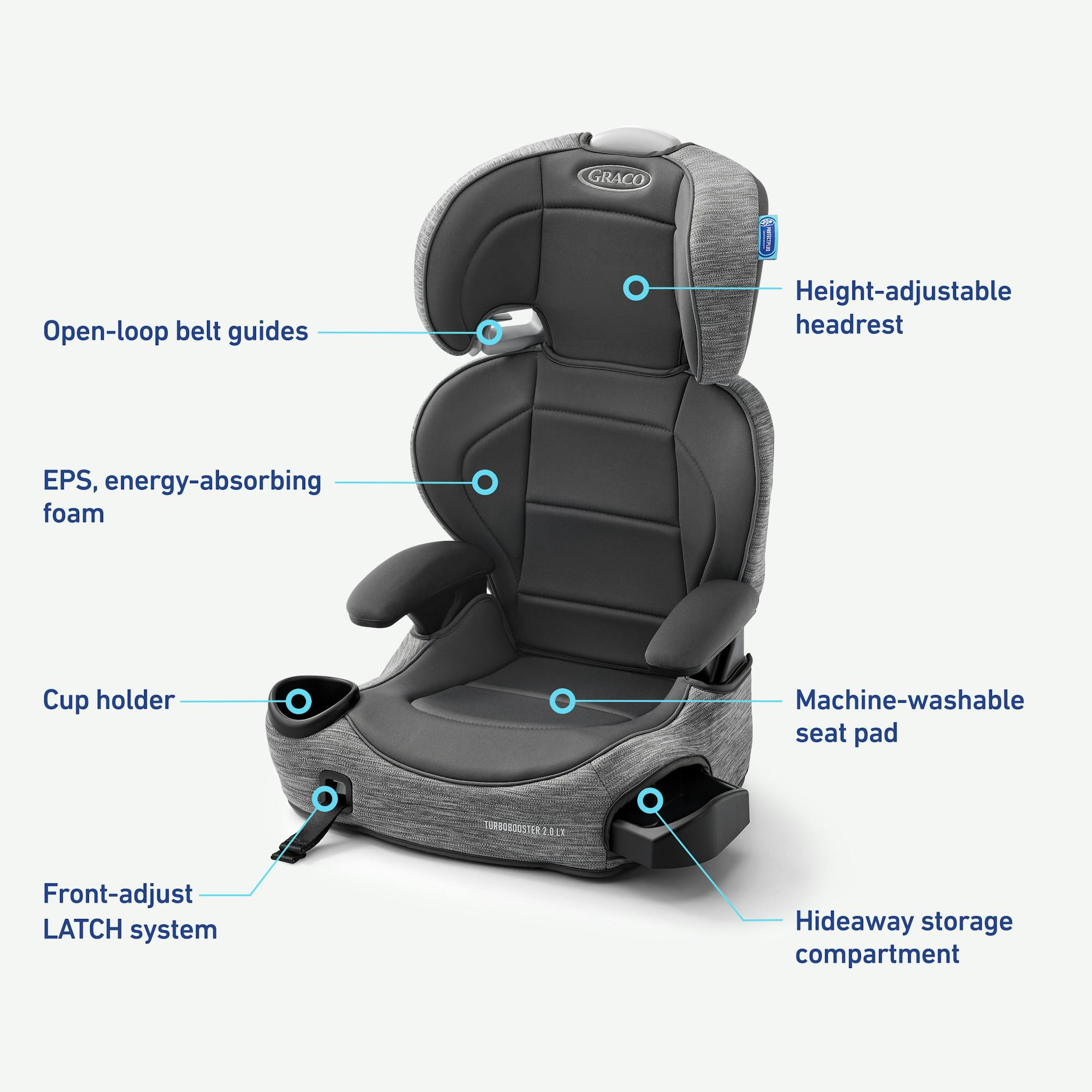 TurboBooster 2.0 LX Highback Booster with Latch System Graco Baby