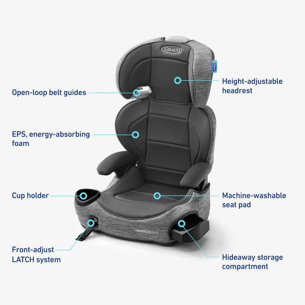 Graco backless booster headrest height adjustment