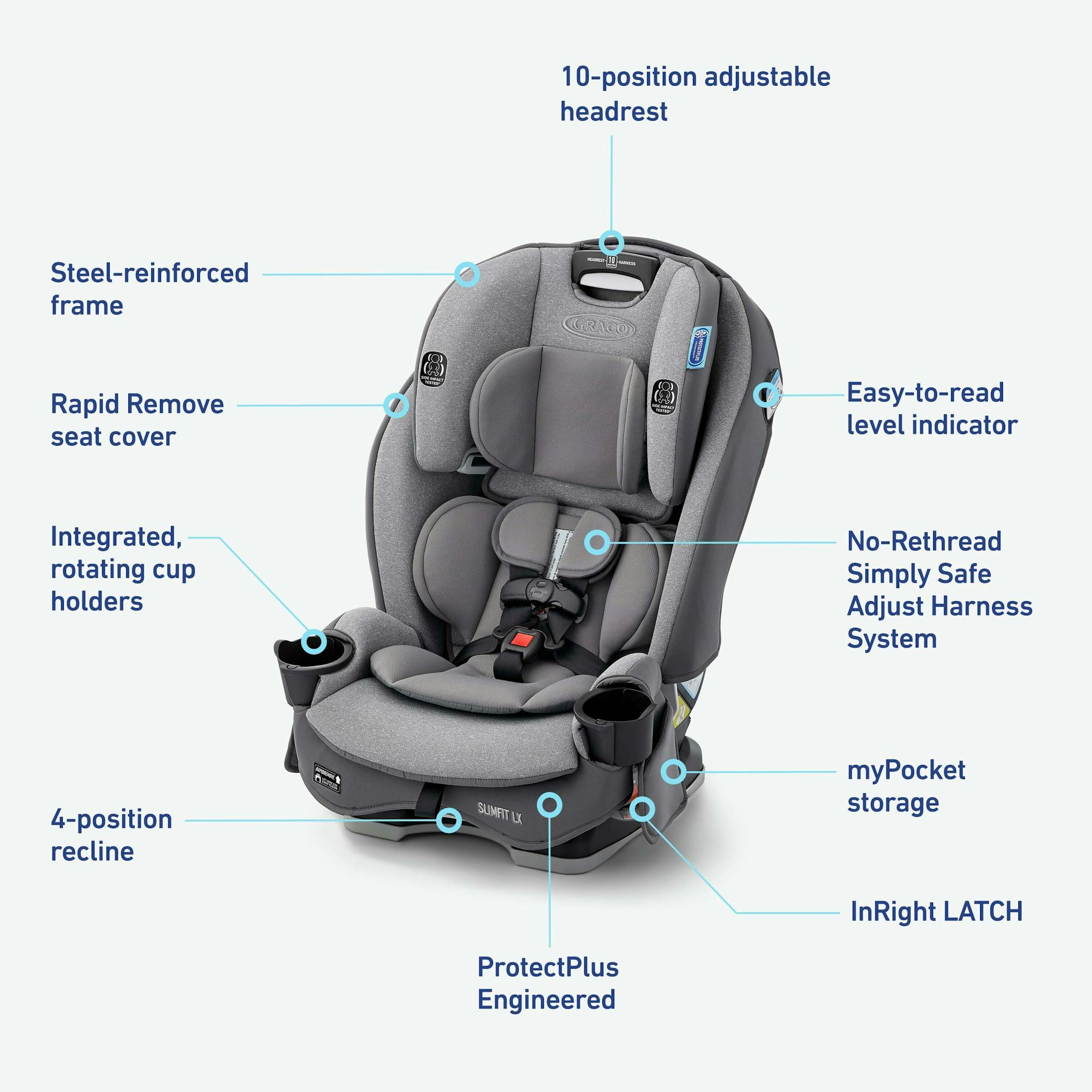 Graco slimfit car seat cleaning best sale