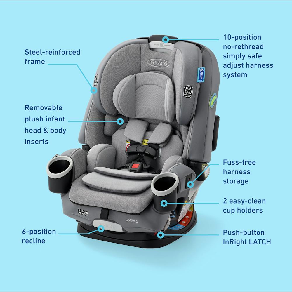 Graco 4ever Best Infant Car Seat 2018 Graco Extend2fit Best Car