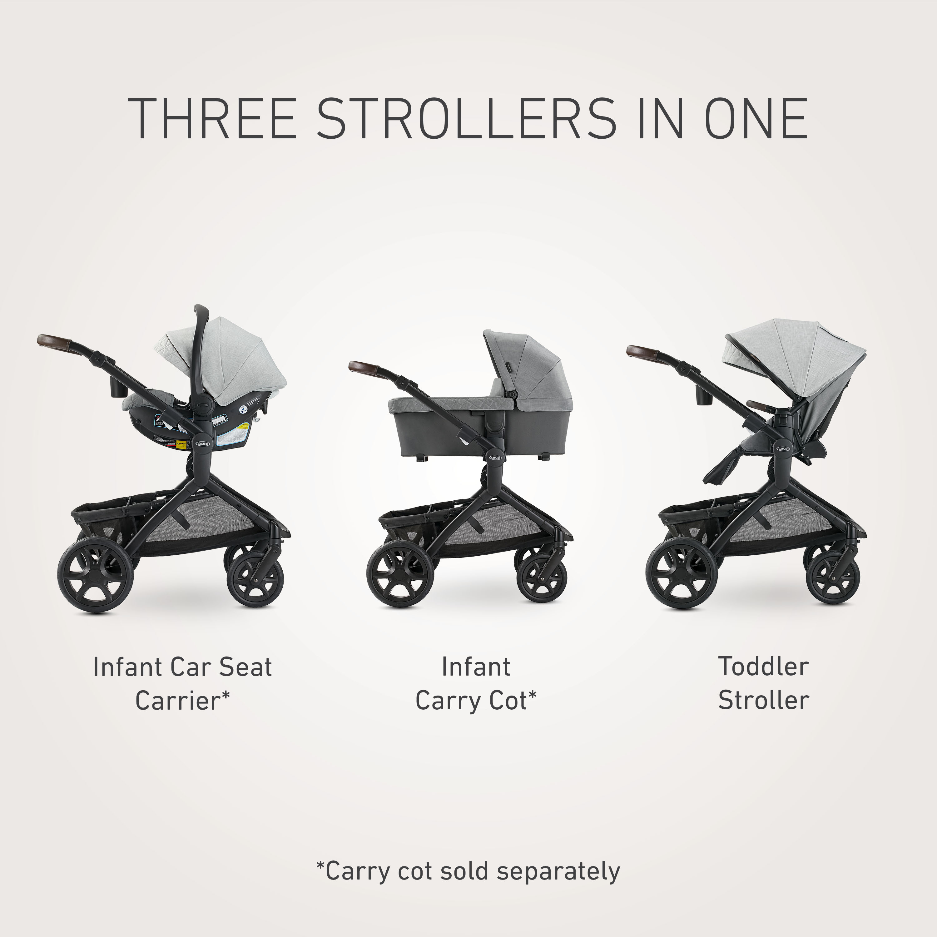 Graco Premier™ Modes™ Nest 3-in-1 Travel System, Midtown™ Collection | Graco  Baby