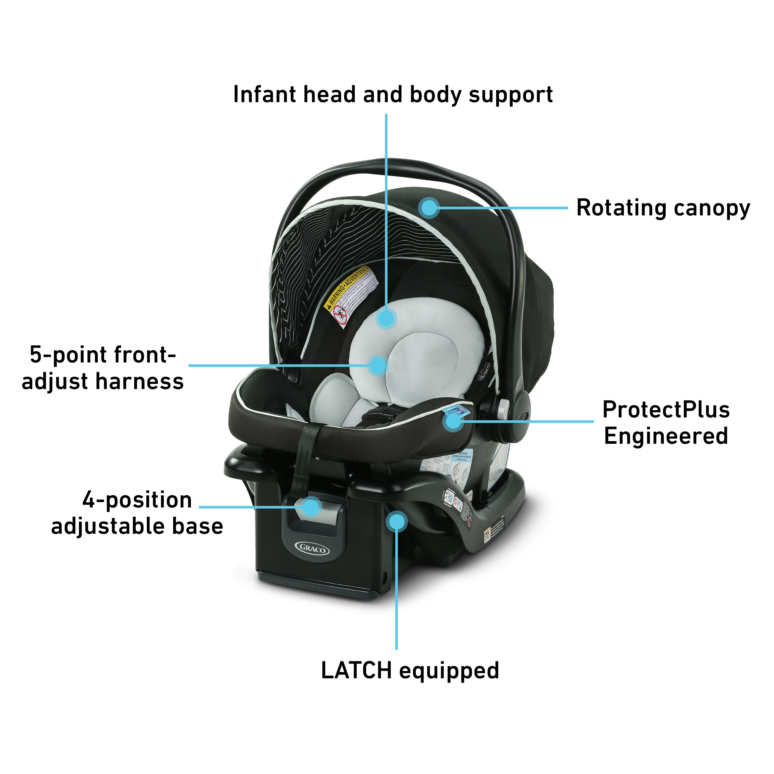 SnugRide 35 Lite LX Infant Car Seat Graco Baby