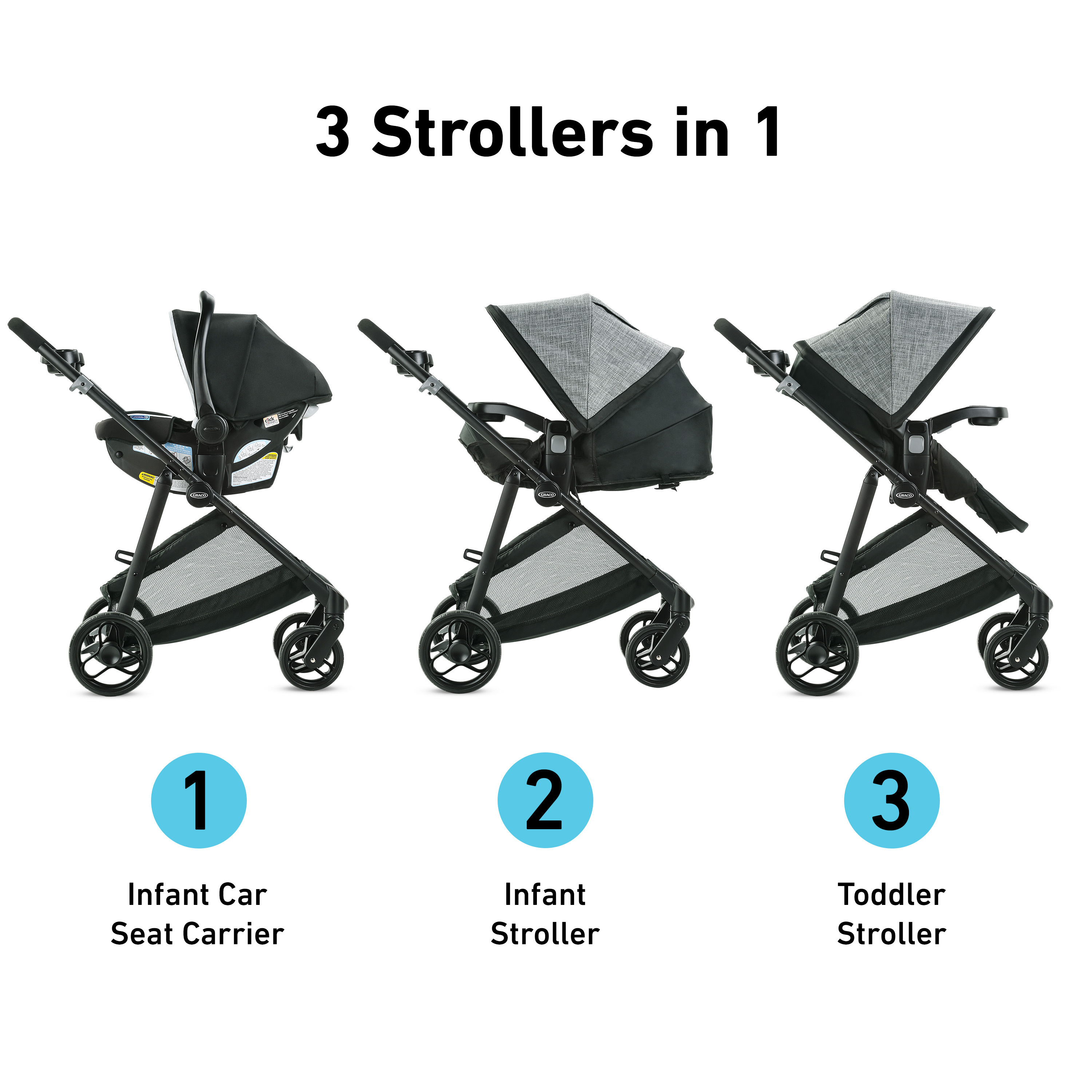 Modes stroller online