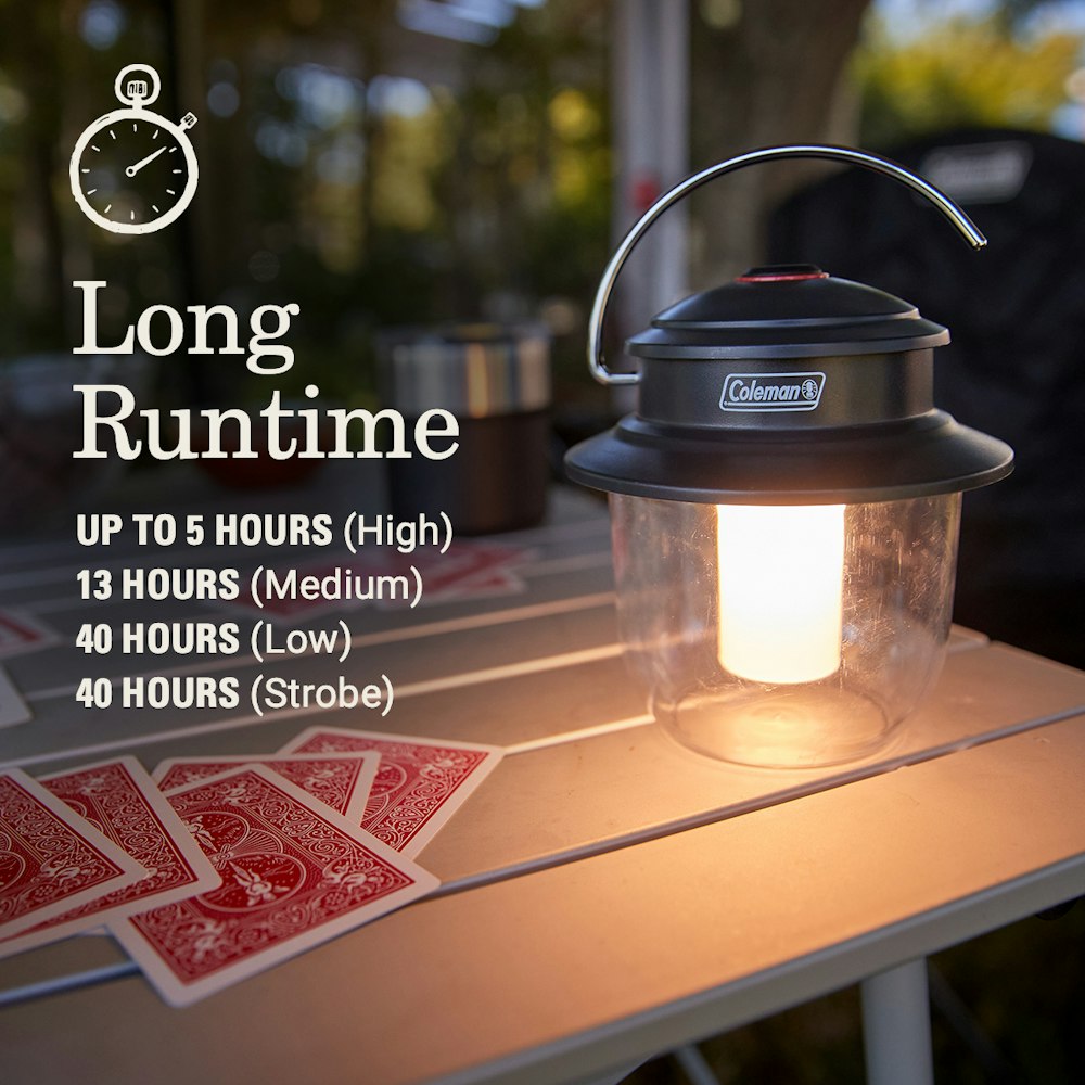 Coleman Classic Recharge 400 Lumens LED Lantern | Coleman