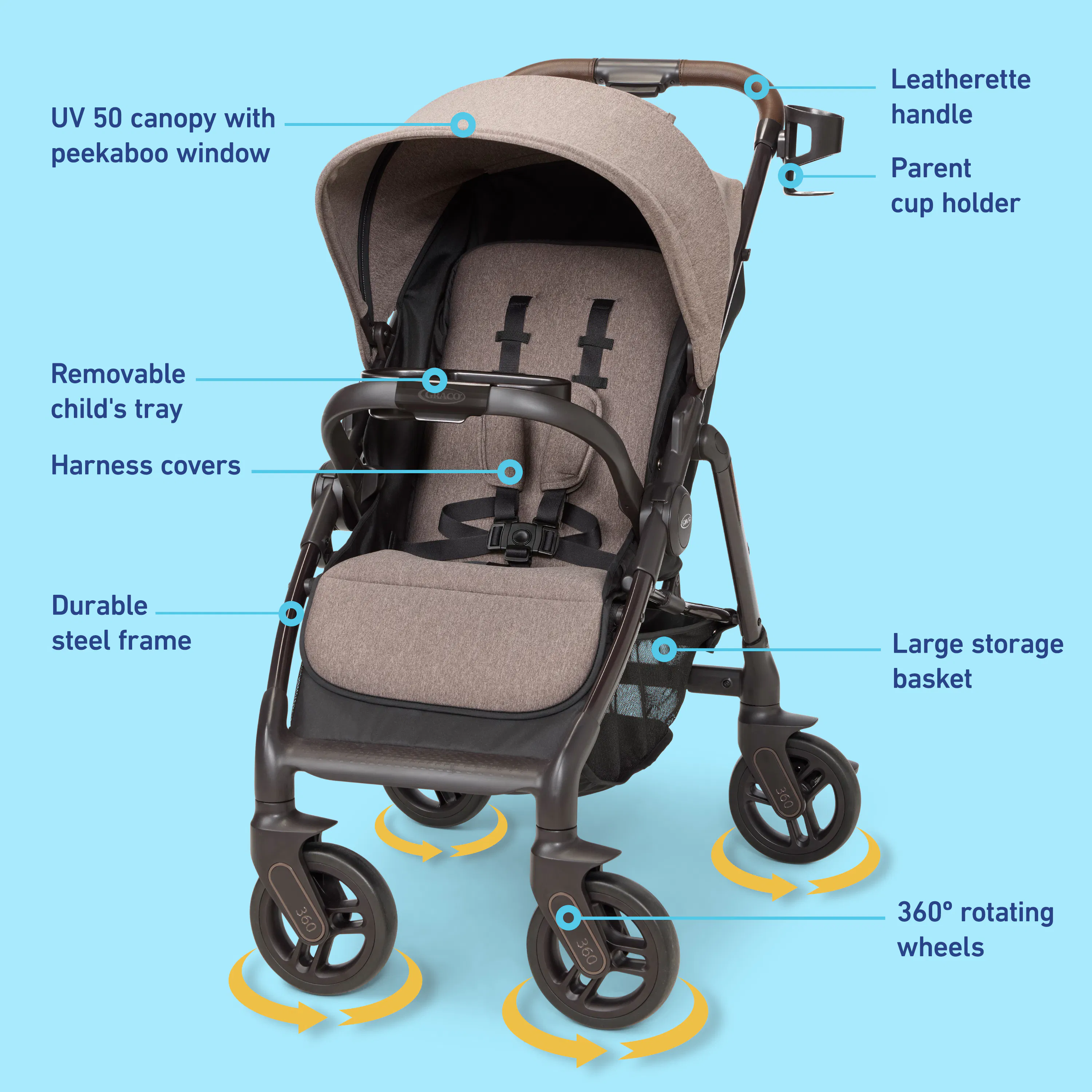 Merge 360 Travel System | Graco Baby