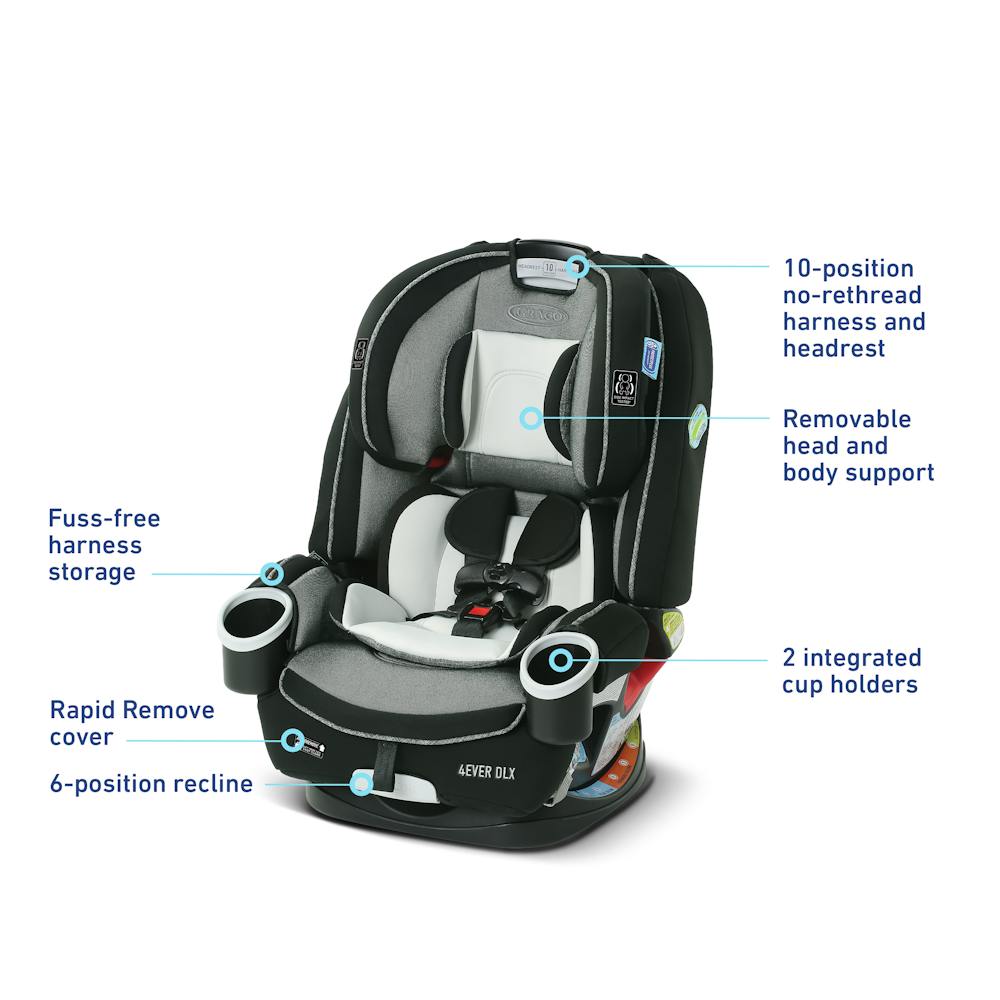 Graco Premier 4ever Extend To Fit Platinum Baby Difference Between
