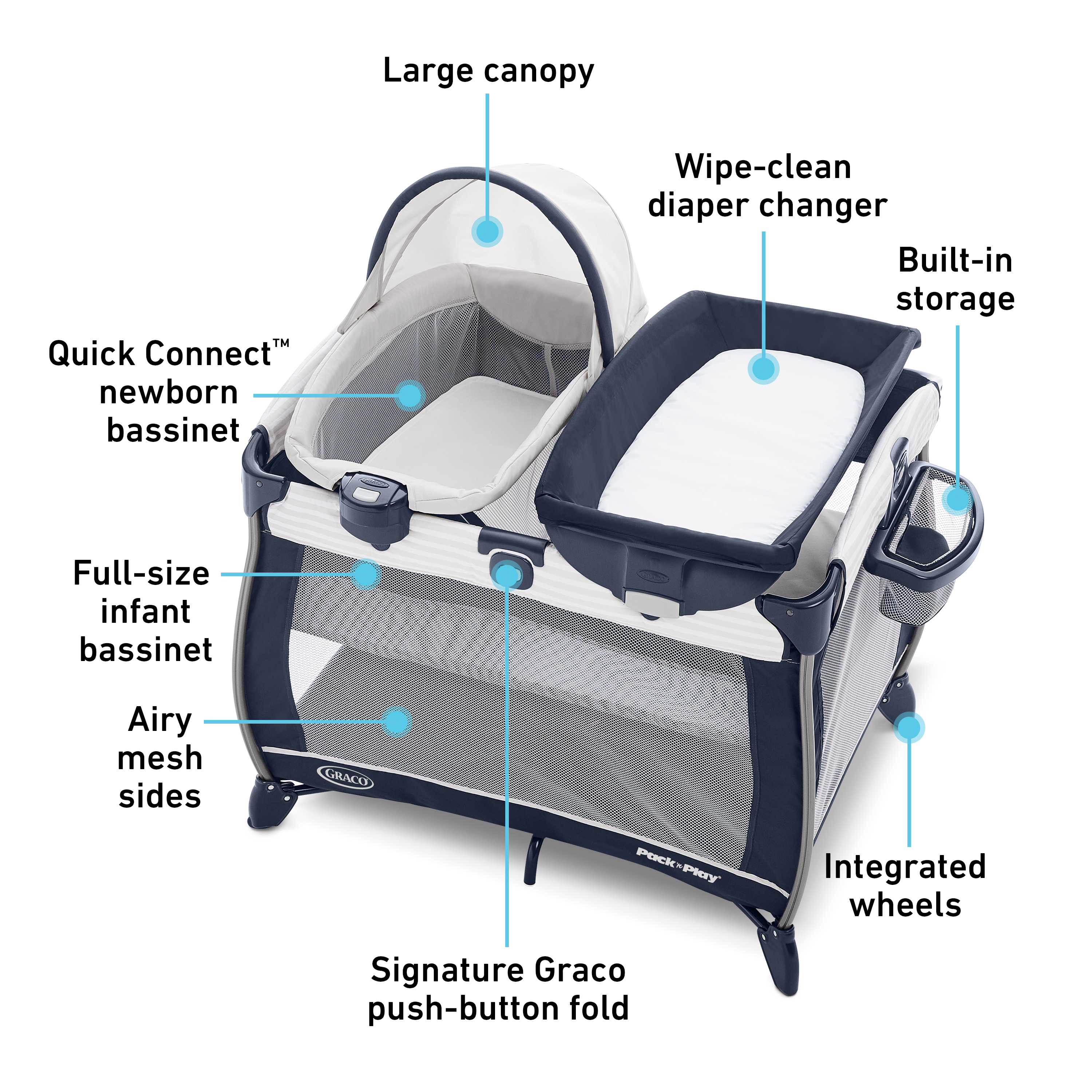 Pack n Play Quick Connect Portable Bassinet Playard Graco Baby