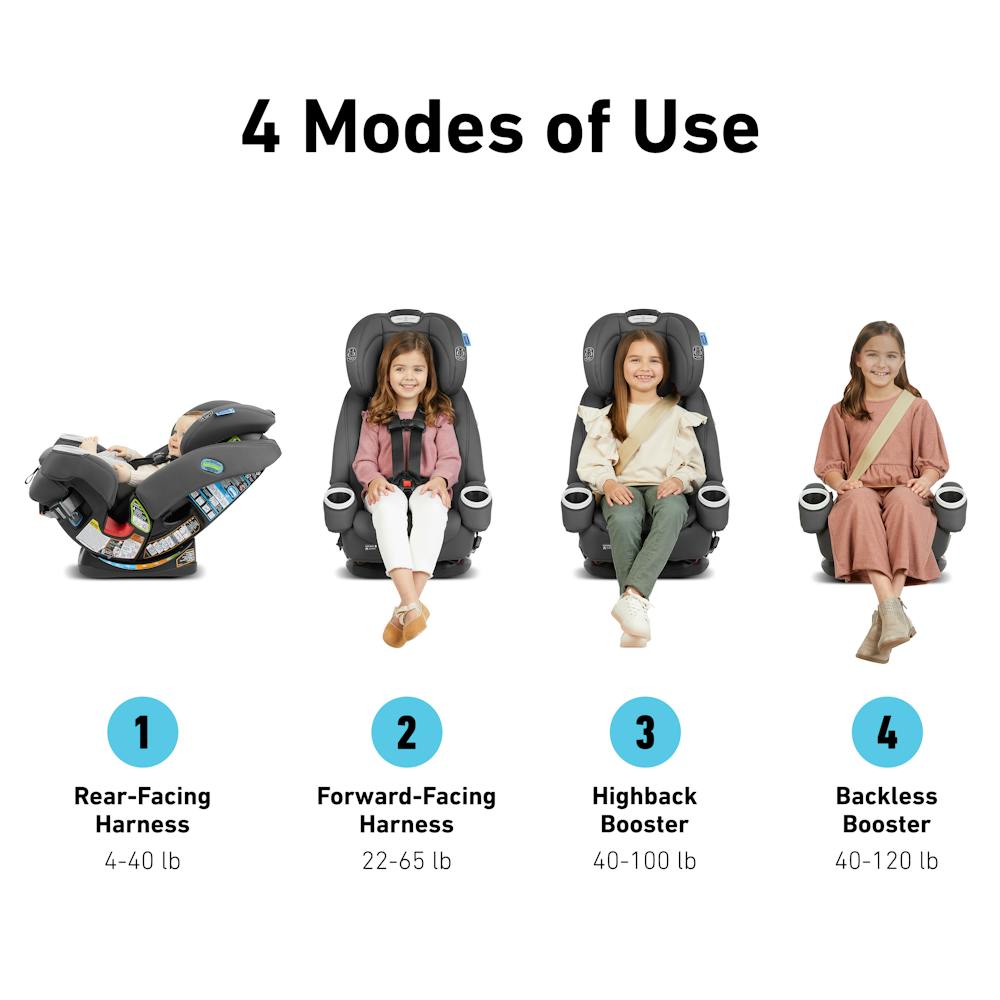 Rear Facing Graco Booster Seat Height And Weight Requirements
