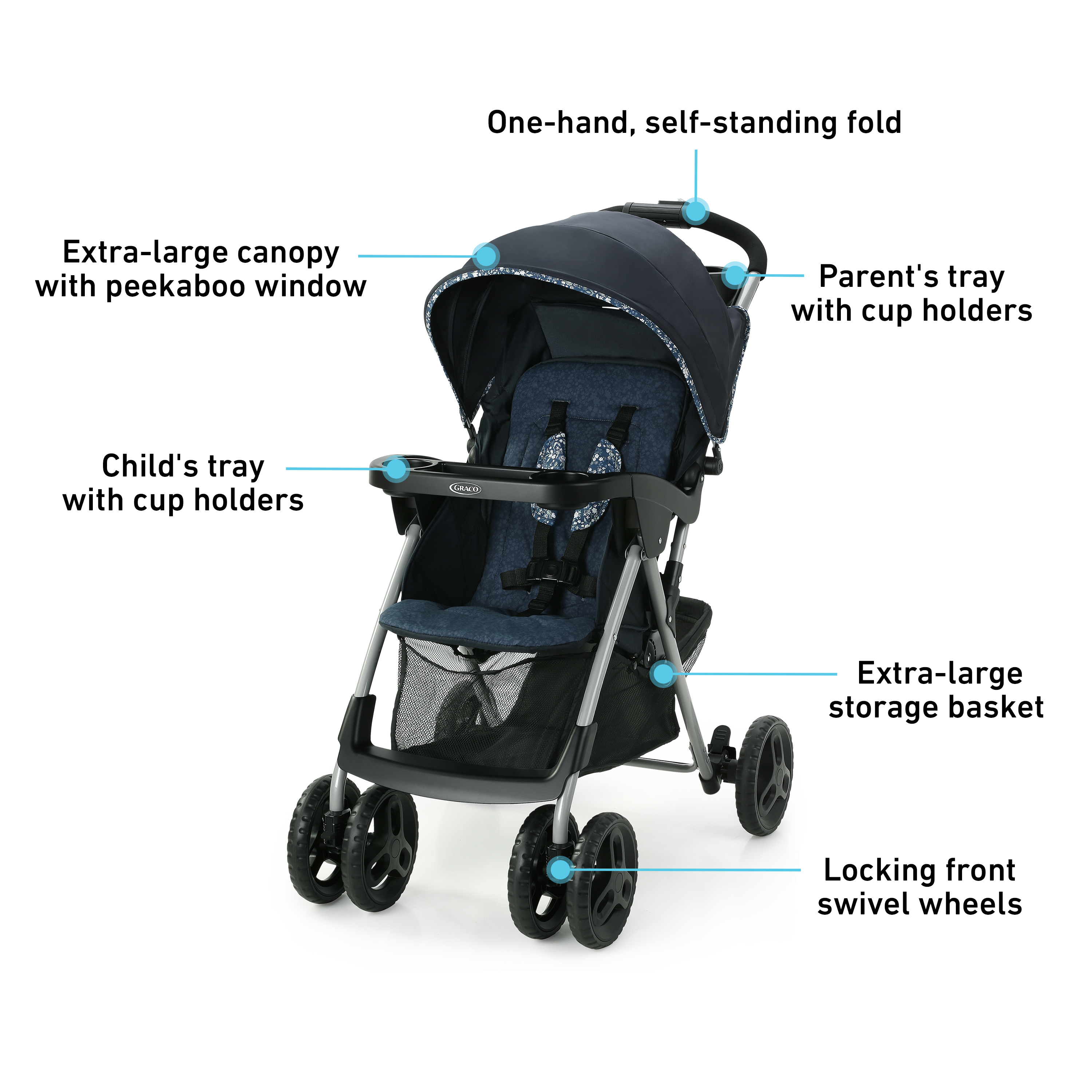 Comfy Cruiser 2.0 Travel System Graco Baby