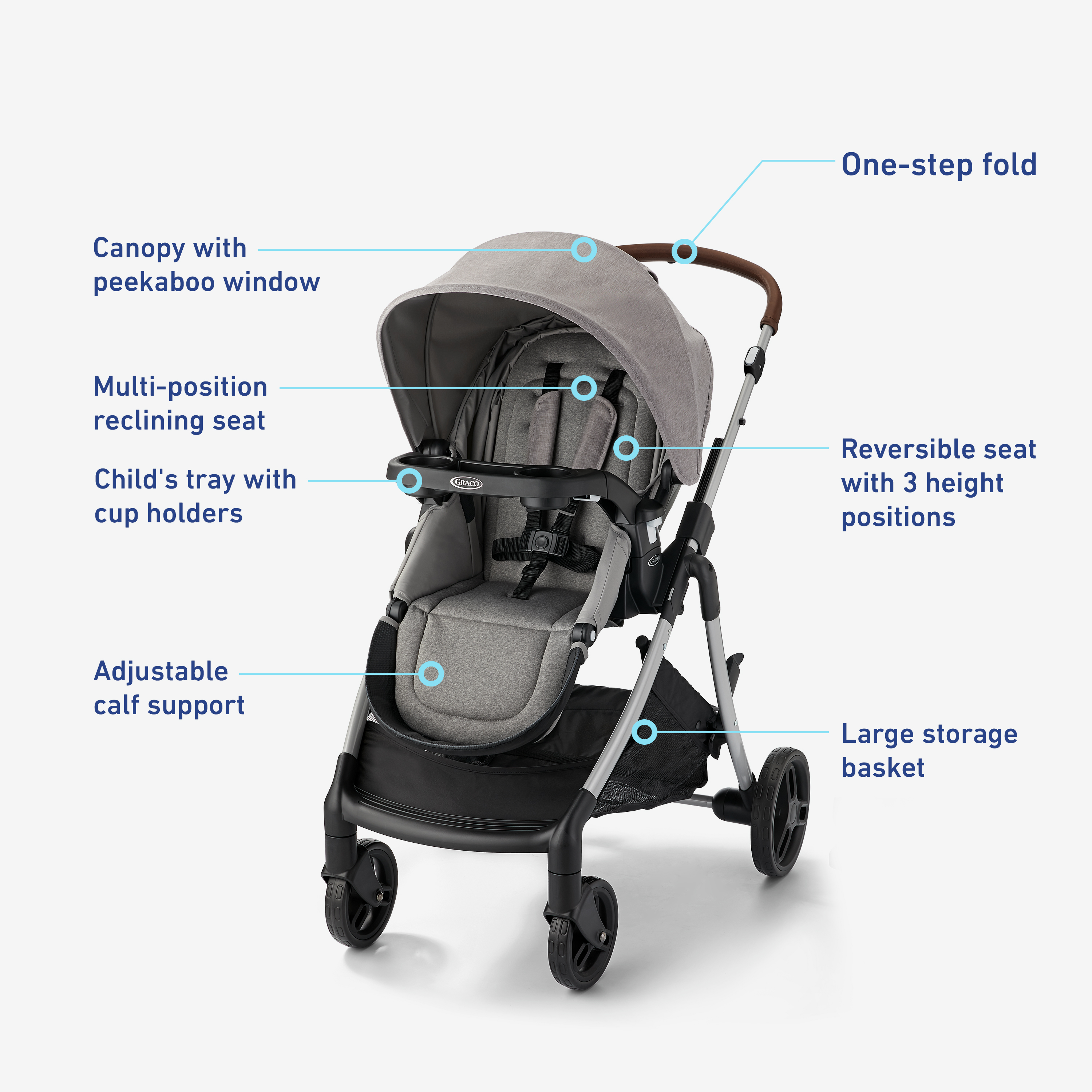 double stroller with car seat attachment Mockingbird 2nd Seat Kit 2.0