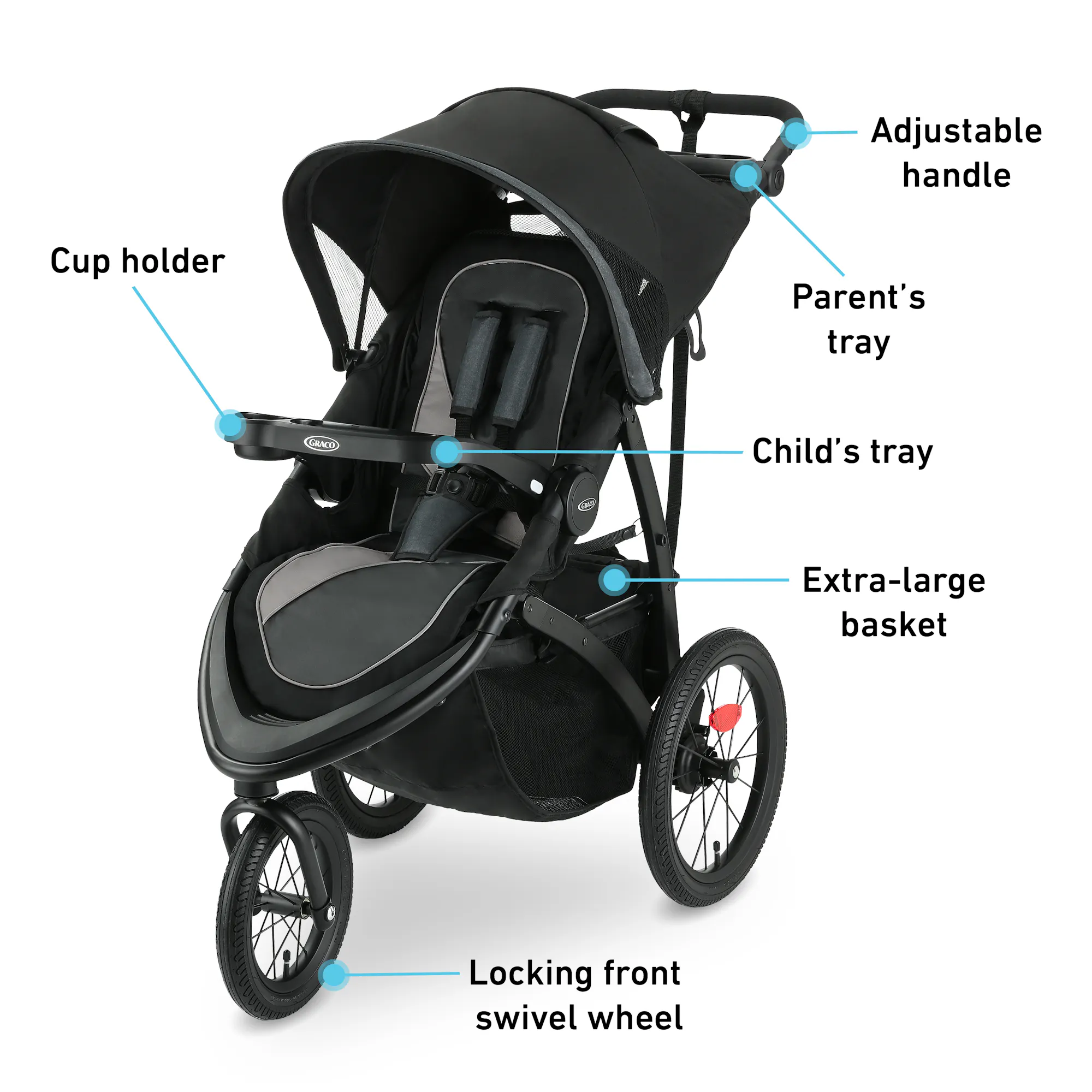 FastAction™ Jogger LX Stroller | Graco Baby FastAction™ Jogger LX Stroller | Graco Baby