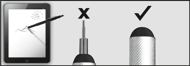 rotring 800+ product care