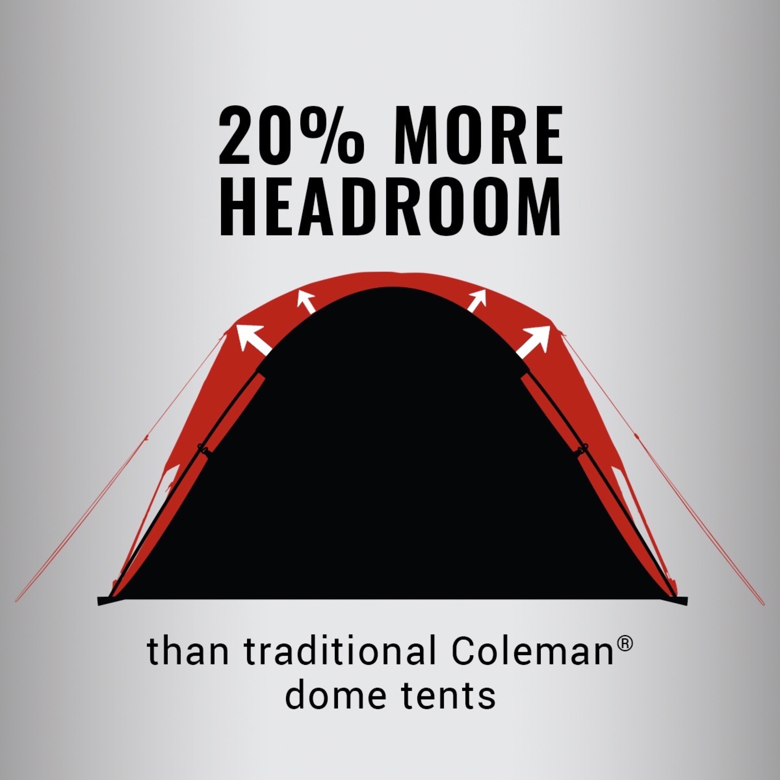 2-Person Skydome™ Camping Tent | Coleman