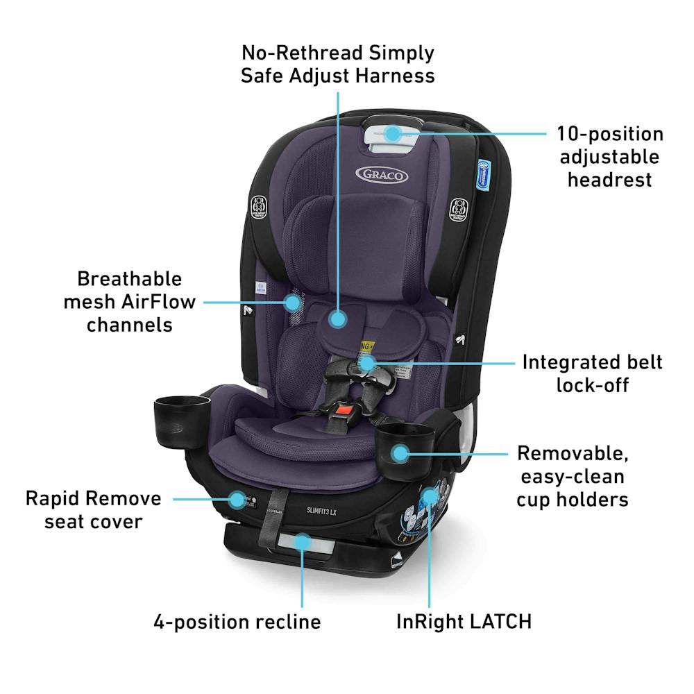 SlimFit3™ LX 3-in-1 Car Seat Graco Baby