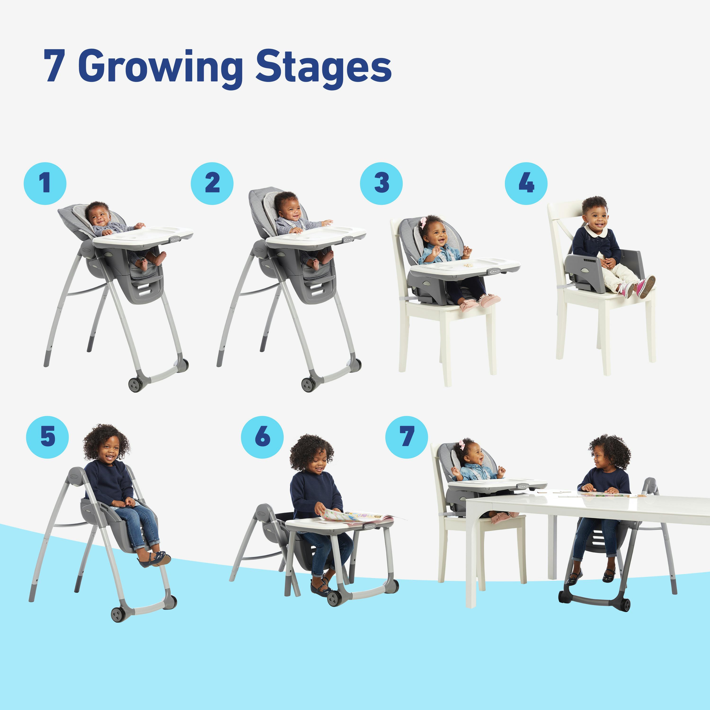How to Fold Graco High Chair: Quick & Easy Guide