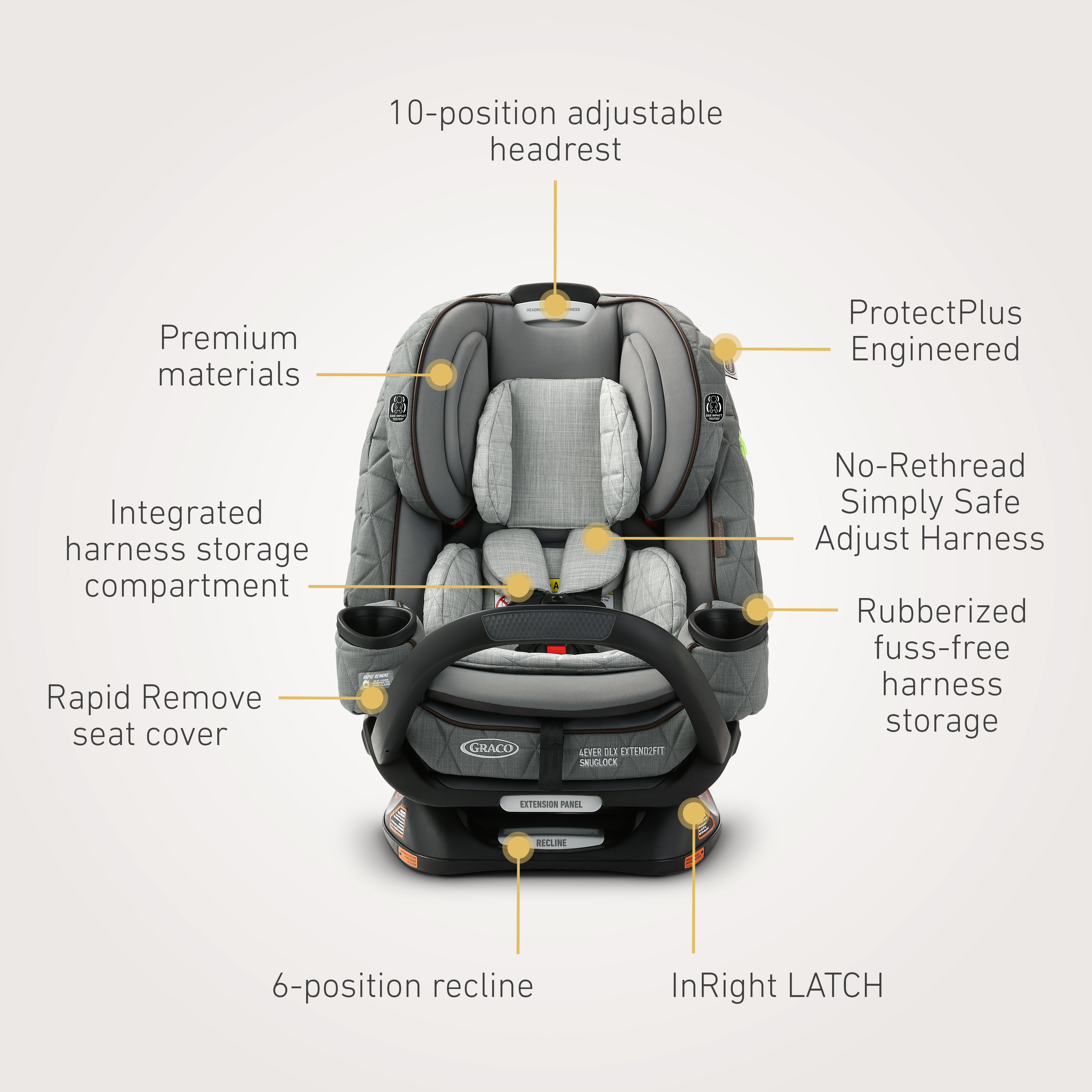 Graco 4ever extend 2 fit 4 in 1 car seat hotsell