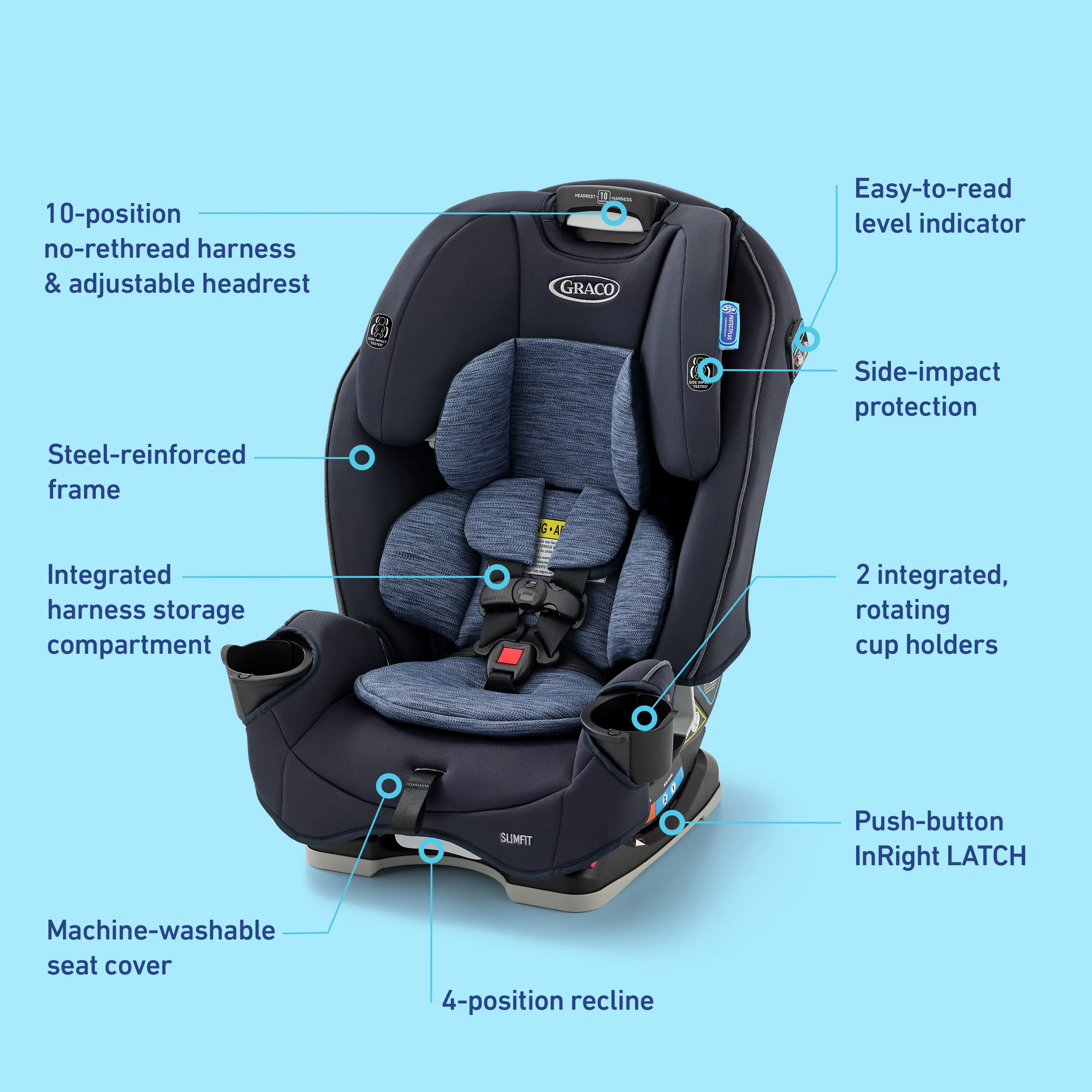 SlimFit 3-in-1 Car Seat | Graco Baby