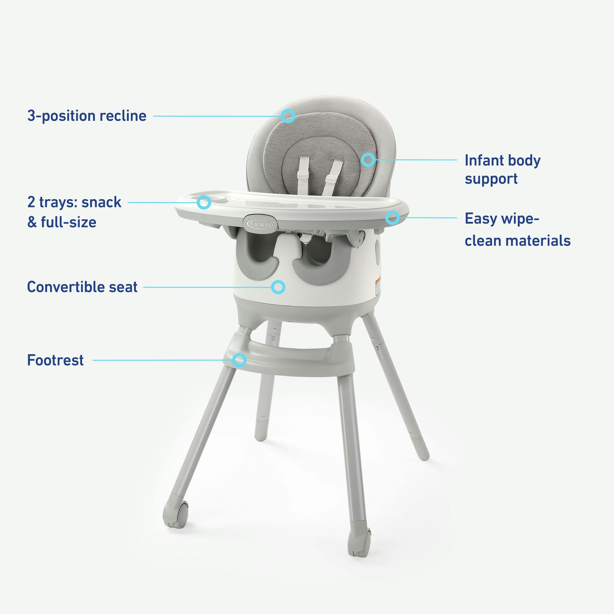 Floor2Table™ 7-in-1 Highchair | Graco Baby